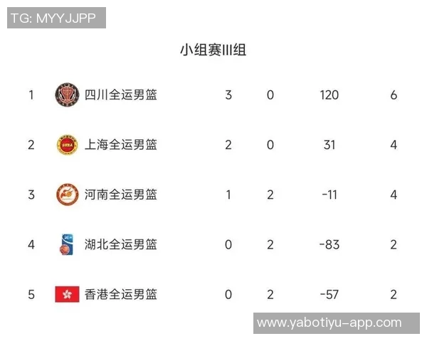 杨睿骐吴委峻杨瑞鸿在全运会中表现优异获奖金奖励两万元 杨睿骐吴委峻杨瑞鸿在全运会中表现优异获奖金奖励两万元